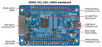 Infineon Technologies DEMO_FX3_U3V_CAM01 EZ-USB™ FX3摄像头套件